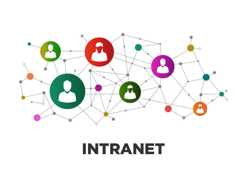 Intranet